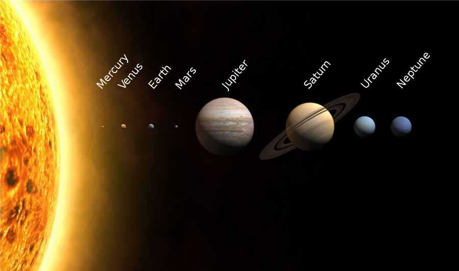 jupitar