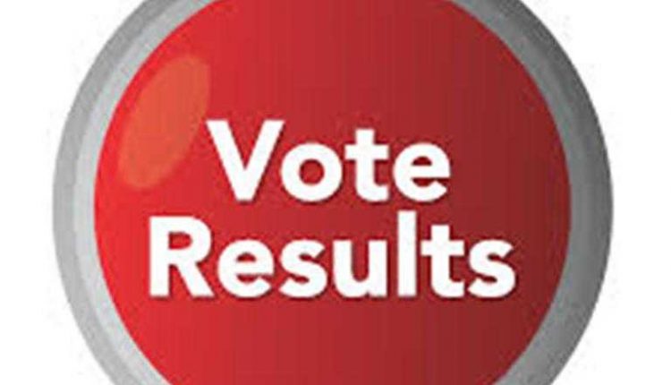 vote result