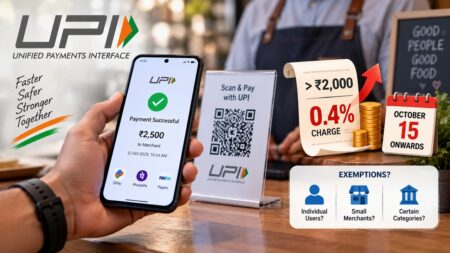 UPI-তে ২ হাজারের বেশি পেমেন্টে ০.৪% চার্জ, অক্টোবর ১৫ থেকে। কারা ছাড় পাবেন? জেনে নিন দোকানে UPI চার্জের নতুন নিয়মে ডিজিটাল পেমেন্ট