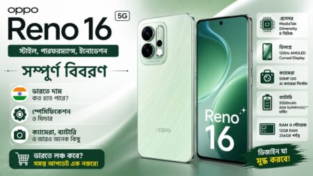Oppo Reno 16 เฆฒเฆเงเฆ เฆญเฆพเฆฐเฆคเงเฆฏเฆผ เฆฌเฆพเฆเฆพเฆฐเง: เฆฆเฆพเฆฎ, เฆธเงเฆชเงเฆธเฆฟเฆซเฆฟเฆเงเฆถเฆจ เฆ เฆธเฆฌ เฆคเฆฅเงเฆฏ เฆฌเฆพเฆเฆฒเฆพเฆฏเฆผ Oppo Reno 16 เฆธเงเฆฎเฆพเฆฐเงเฆเฆซเงเฆจเงเฆฐ เฆชเงเฆฐเฆฟเฆฎเฆฟเฆฏเฆผเฆพเฆฎ เฆกเฆฟเฆเฆพเฆเฆจ - เงฌ.เงฉเงจ เฆเฆเงเฆเฆฟ เฆกเฆฟเฆธเฆชเงเฆฒเง เฆ เฆฎเงเฆเฆพเฆฒ เฆฌเฆกเฆฟ