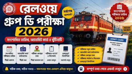 রেলওয়ে গ্রুপ ডি পরীক্ষা ২০২৬ নিয়োগের জন্য স্টেশনে লোকাল ট্রেন