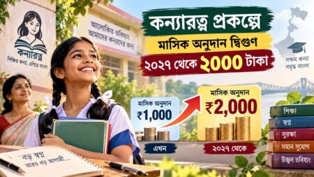 কন্যারত্ন প্রকল্পে মাসিক অনুদান দ্বিগুণ, ২০২৭ থেকে ২০০০ টাকা কন্যারত্ন প্রকল্পের সুবিধা পাচ্ছেন কলকাতার স্কুলপড়ুয়া ছাত্রীরা