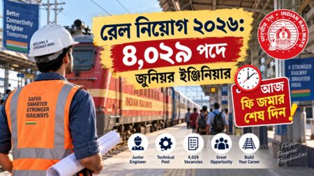 রেল নিয়োগ ২০২৬: জুনিয়র ইঞ্জিনিয়ার পদে সুযোগ, হাওড়া স্টেশনের ছবি