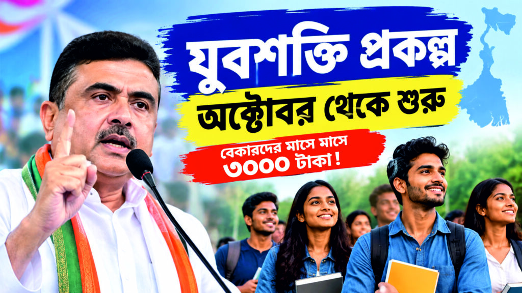 যুবশক্তি প্রকল্পে মাসে ২,০০০-৩,০০০ টাকা, অক্টোবর থেকে শুরু যুবশক্তি প্রকল্পে আবেদনের সুযোগ পাচ্ছেন বেকার যুবক-যুবতীরা